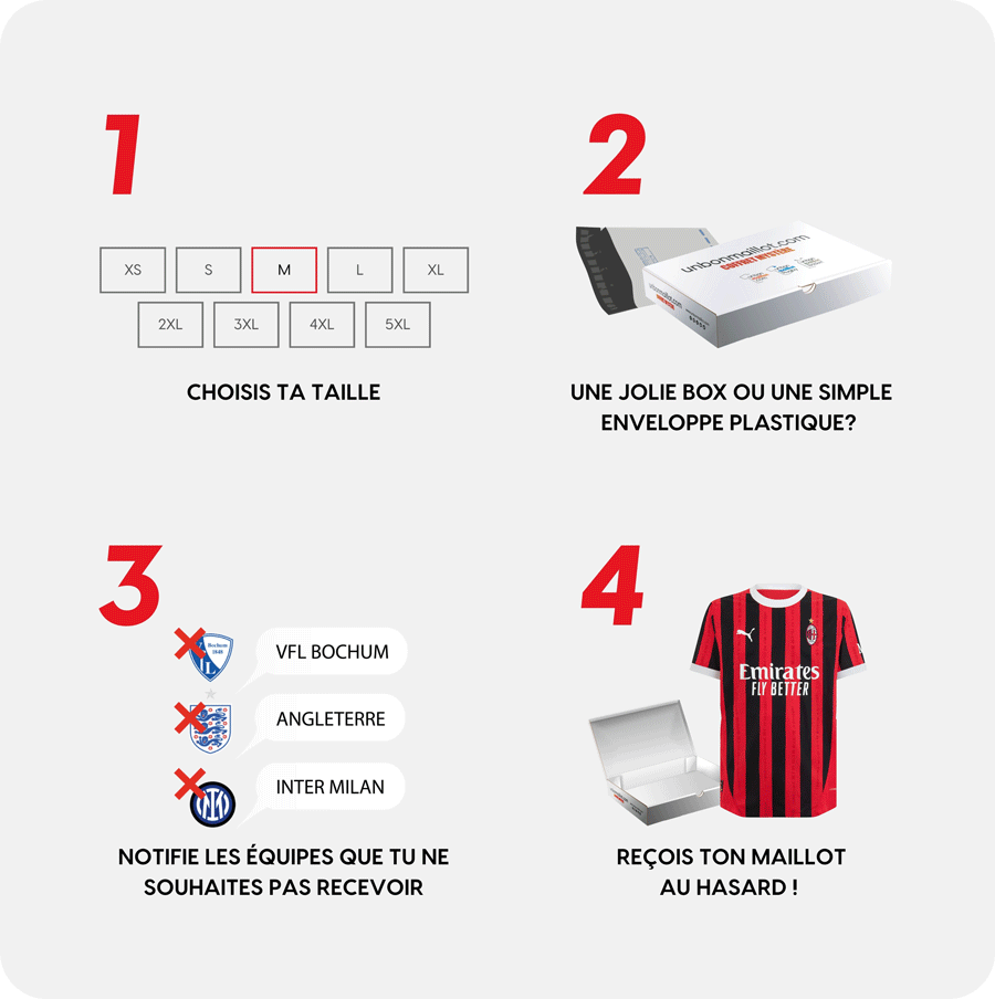 Caja de camiseta misteriosa Europa 🇪🇺