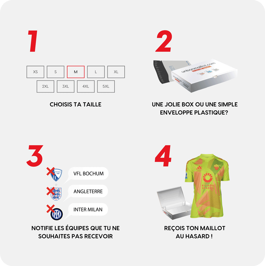 La caja sorpresa de camiseta de portero 🧤