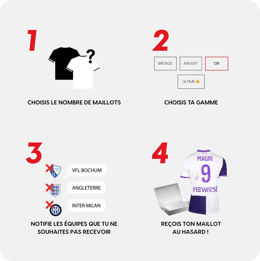 La caja sorpresa de camiseta de fútbol usada 🔥