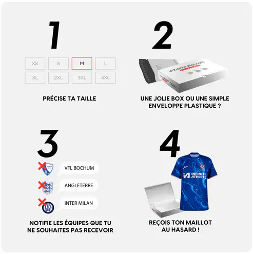La caja sorpresa de camiseta de fútbol 👕